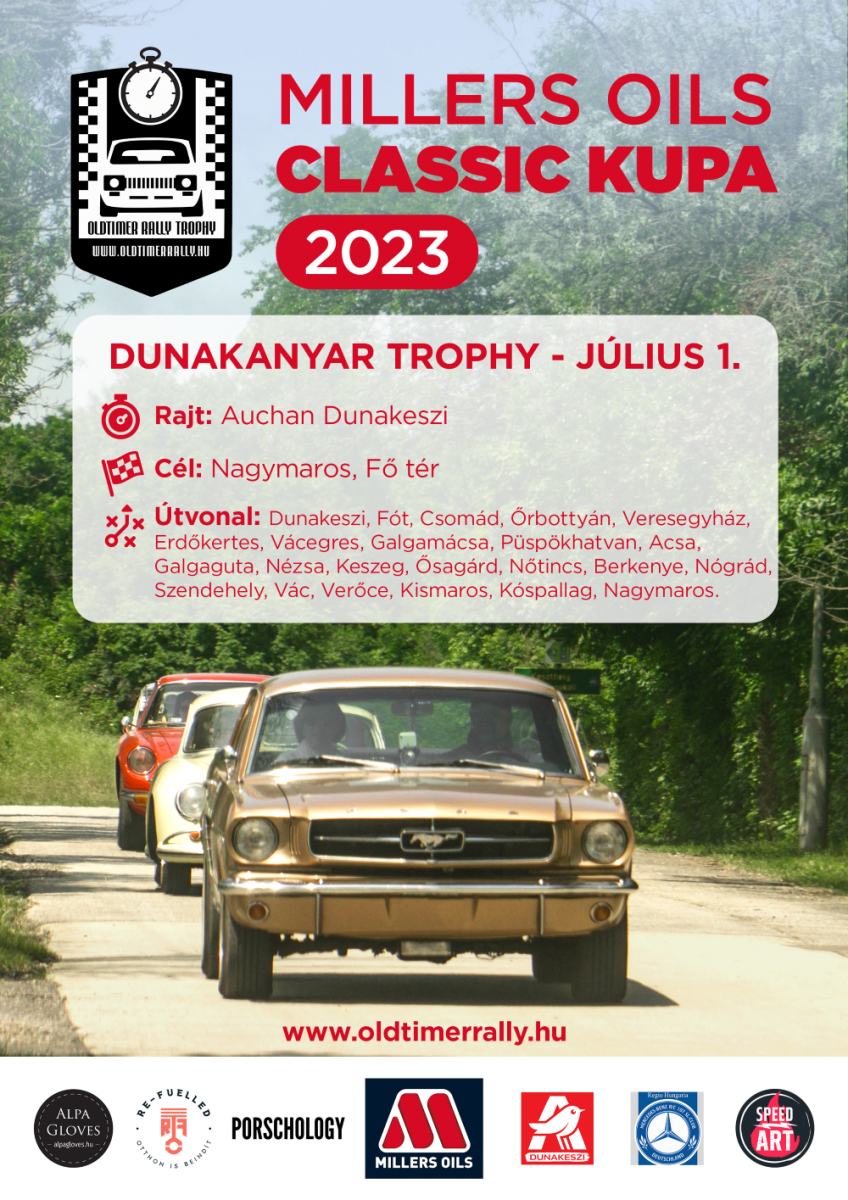 Dunakanyar Trophy 2023